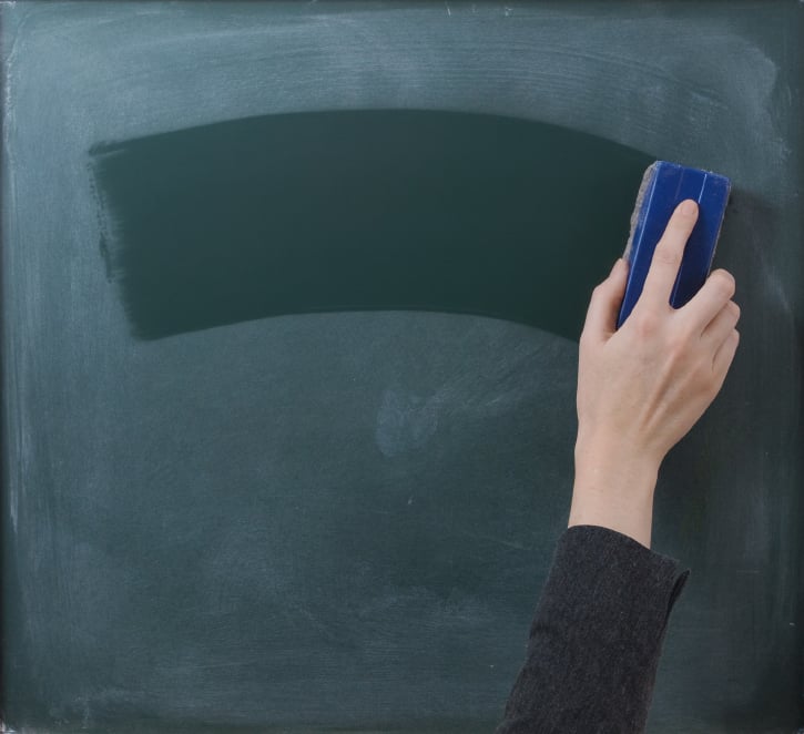Clean Slate Chalkboard