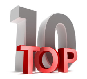 Top Ten Fasting Posts of 2012