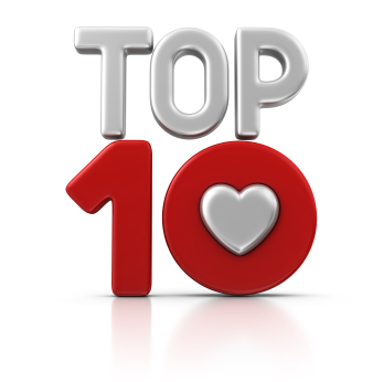 Top Ten Fasting Posts of 2011