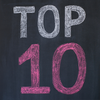 Top Ten General Posts of 2012